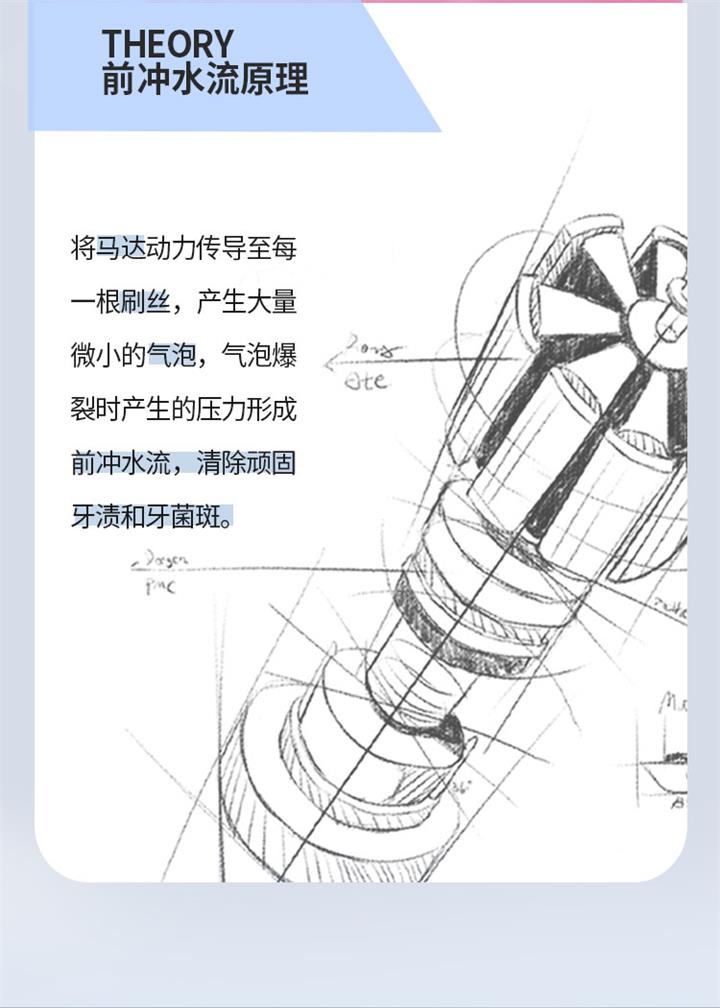 亿百体育T40電動牙刷