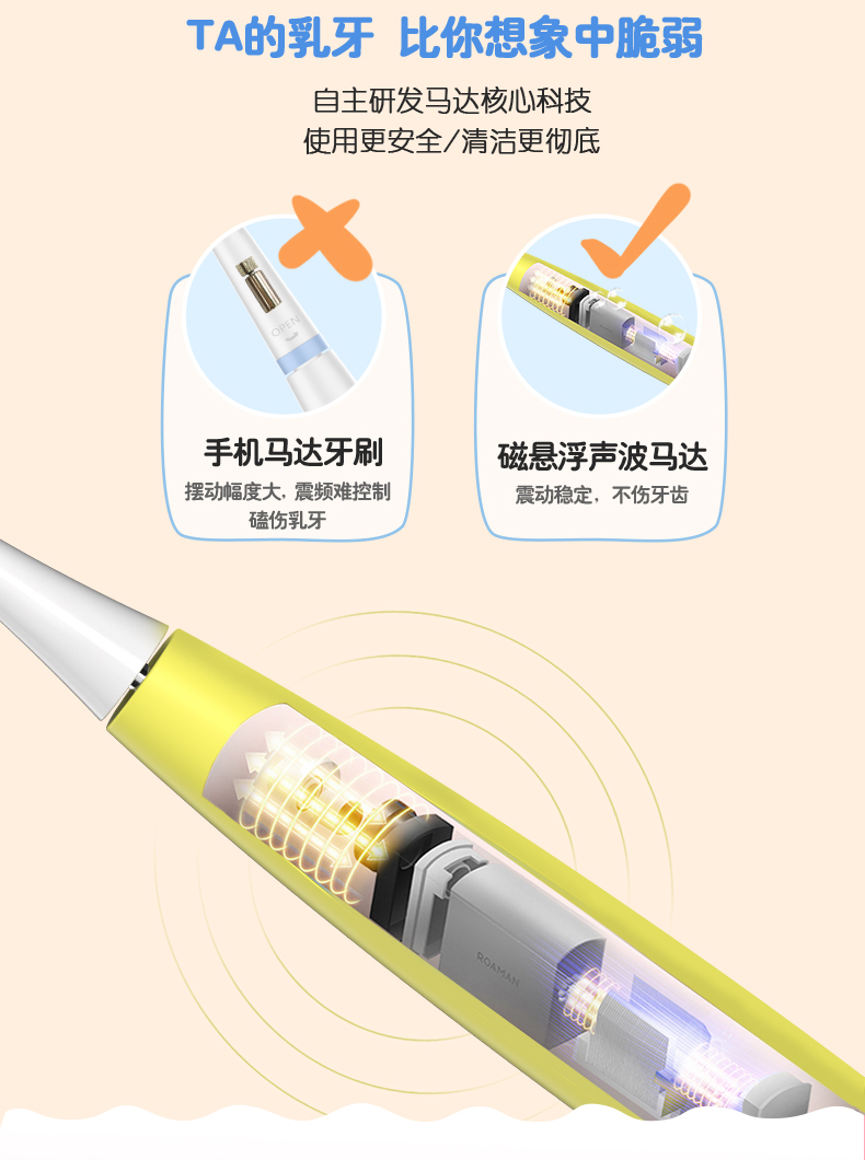 亿百体育兒童電動牙刷介紹