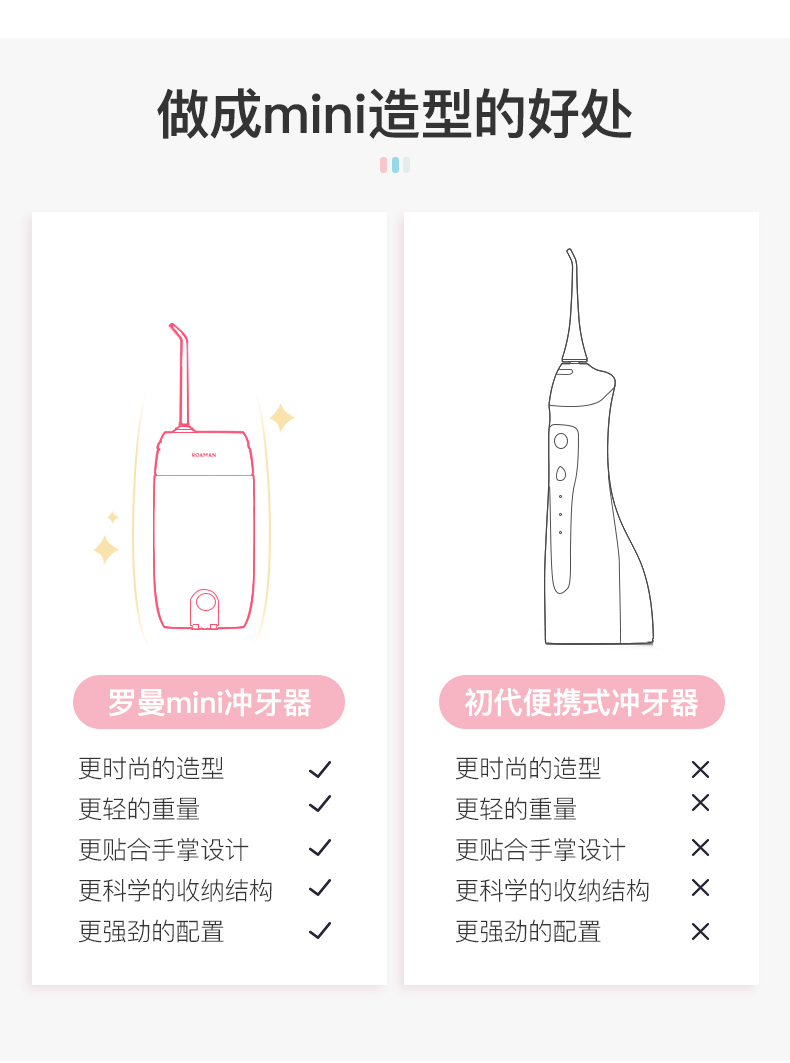 亿百体育迷你型洗牙器