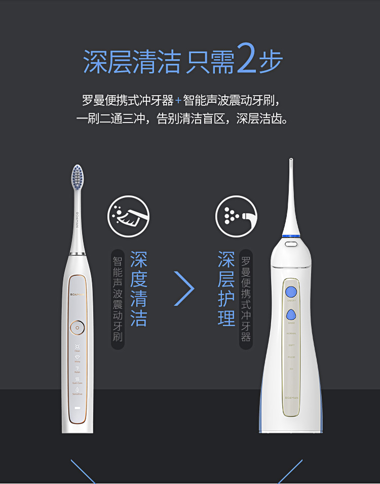 亿百体育電動牙刷清潔套裝