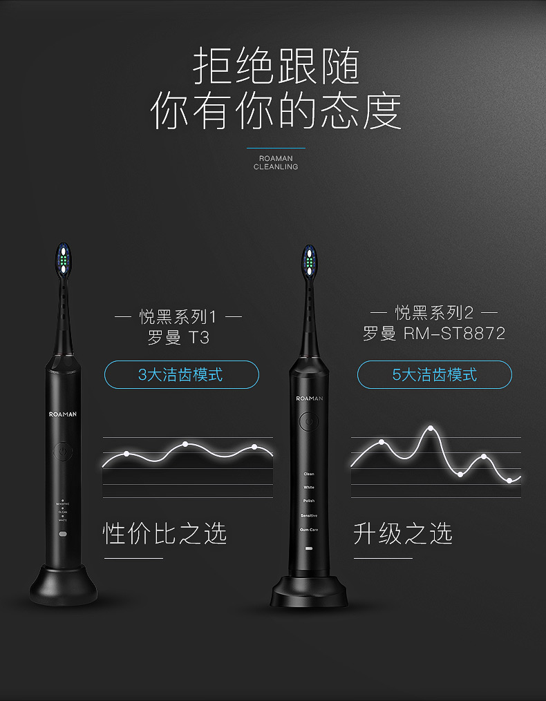 亿百体育悅黑電動牙刷